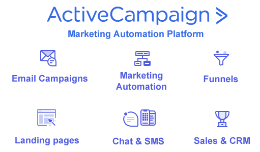 ActiveCampaign Key Features for boosting Customer Experience Automation